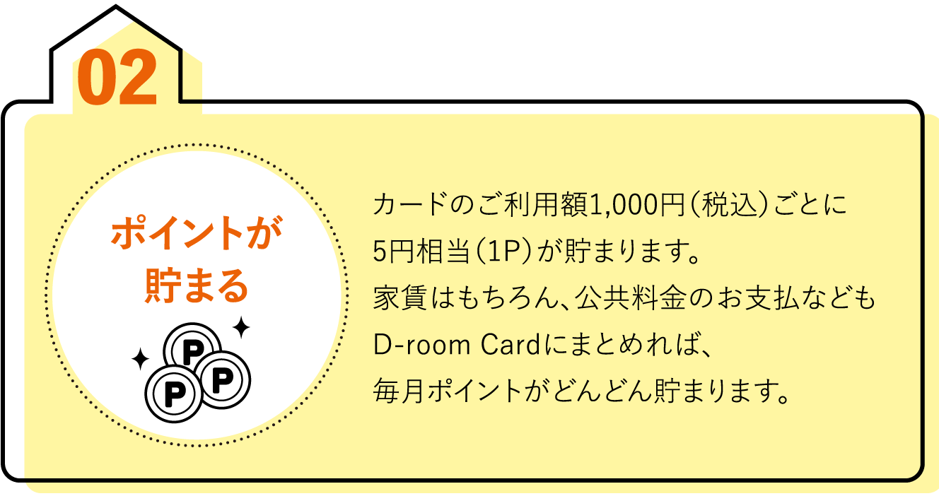02ポイントが 貯まる