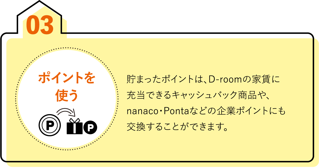 03ポイントを使う
