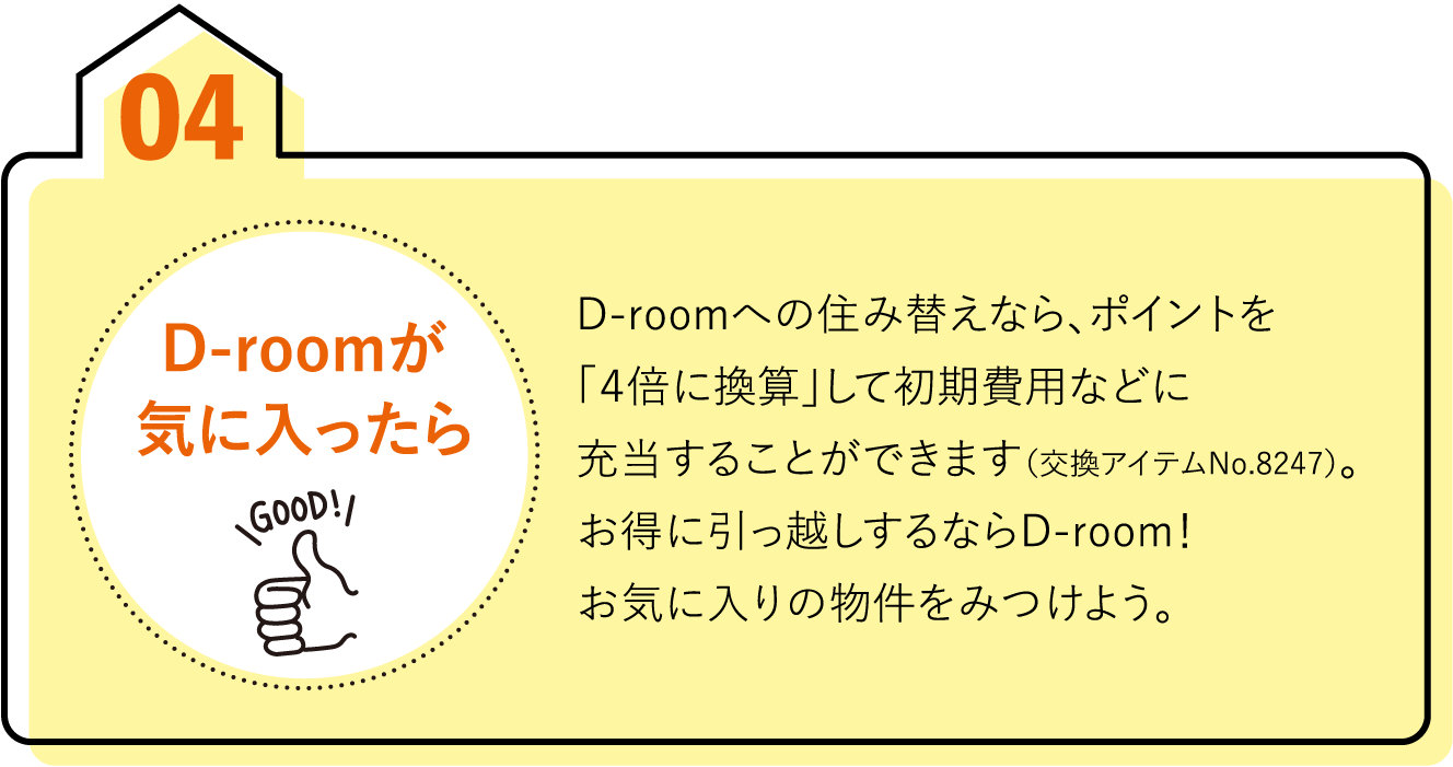 04D-roomが気に入ったら