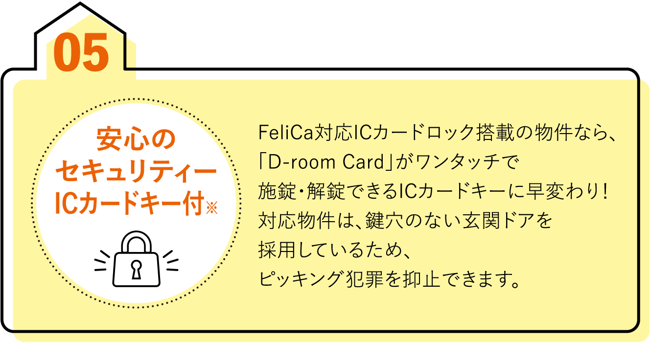 05安心のセキュリティーICカードキー付※