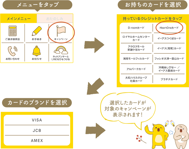 メニューをタップ お持ちのカードを選択 カードのブランドを選択 選択したカードが対象のキャンペーンが表示されます！