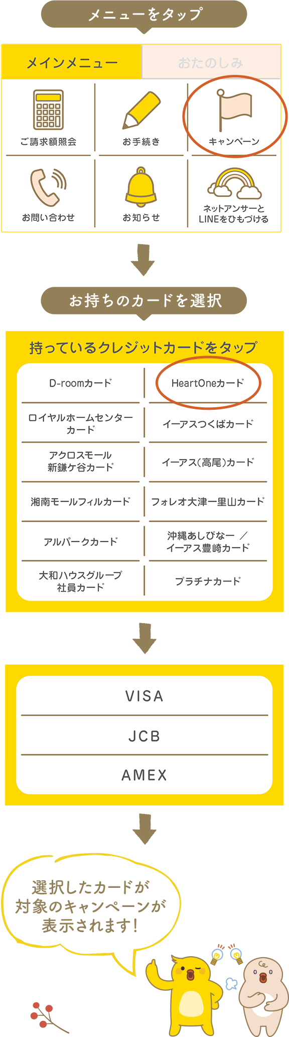 メニューをタップ お持ちのカードを選択 カードのブランドを選択 選択したカードが対象のキャンペーンが表示されます！