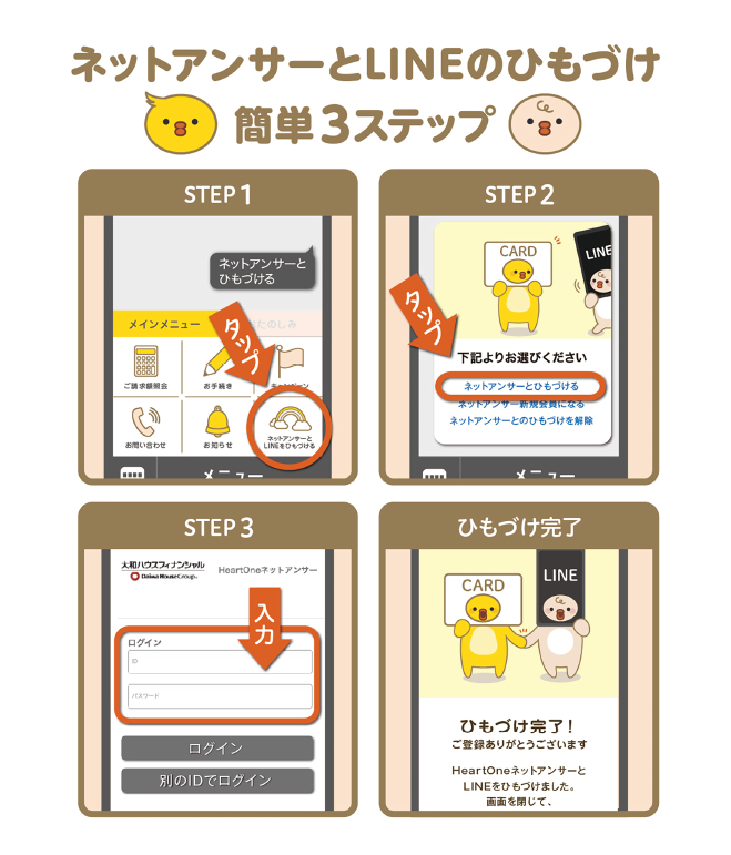 ネットアンサーとLINEのひもづけ簡単３ステップ