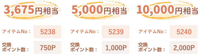 3,675円相当 アイテムNo：5238 交換ポイント数：750P 5,000円相当 アイテムNo：5239 交換ポイント数：1,000P 10,000円相当 アイテムNo：5240 交換ポイント数：2,000P