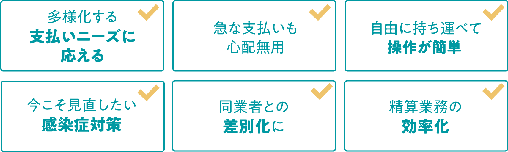 多様化する支払いニーズに応える 急な支払いも心配無用 自由に持ち運べて操作が簡単 今こそ見直したい感染症対策 同業者との差別化に 精算業務の効率化