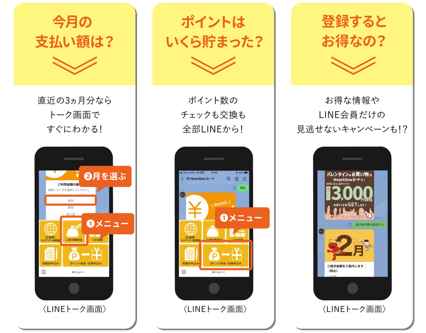 今月の 支払い額は? ポイントは いくら貯まった? 登録すると お得なの?