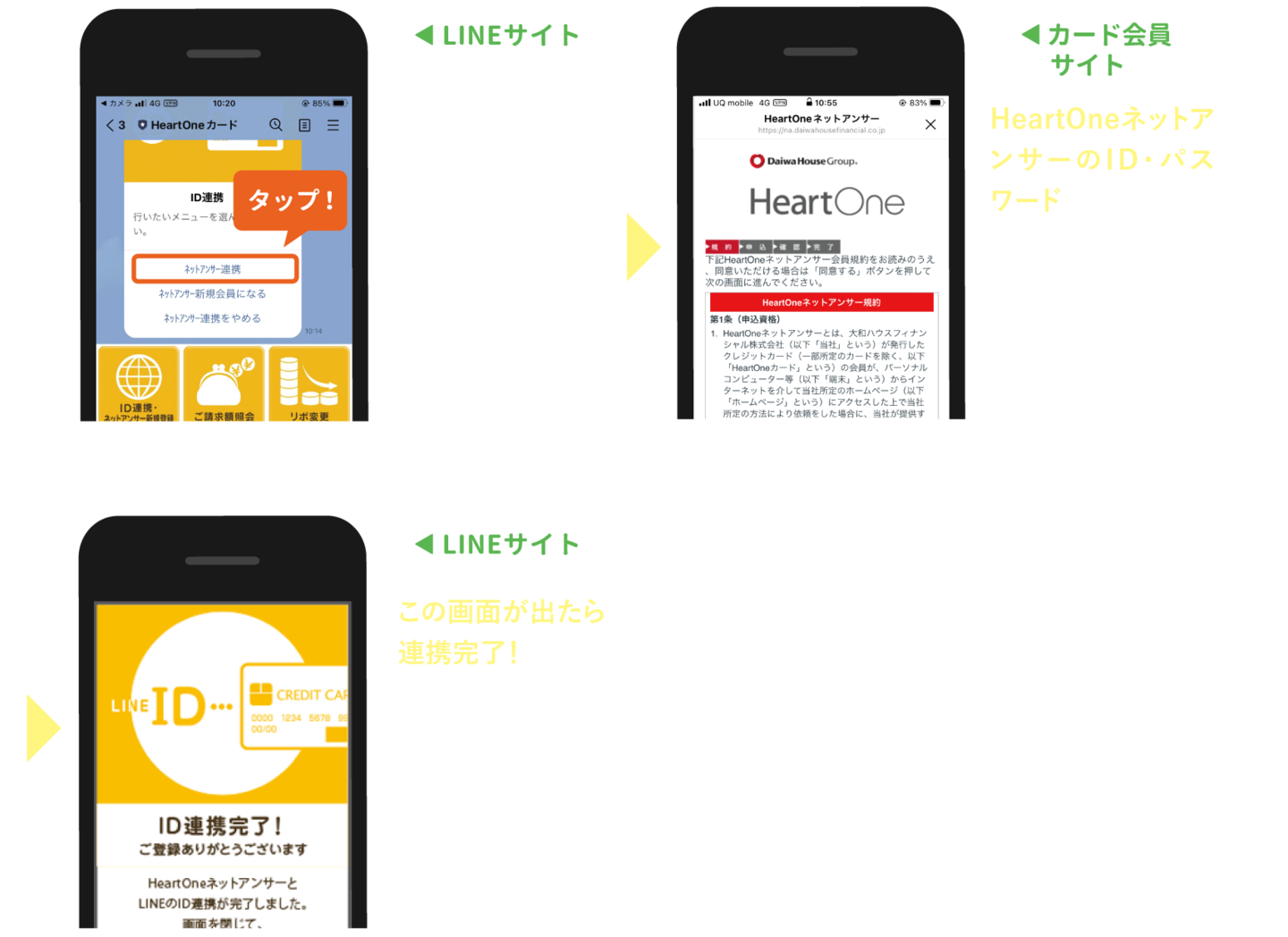 カードサイトに ジャンプします 。HeartOneネットアンサーのID・パスワードをご入力ください 。この画面が出たら 連携完了!