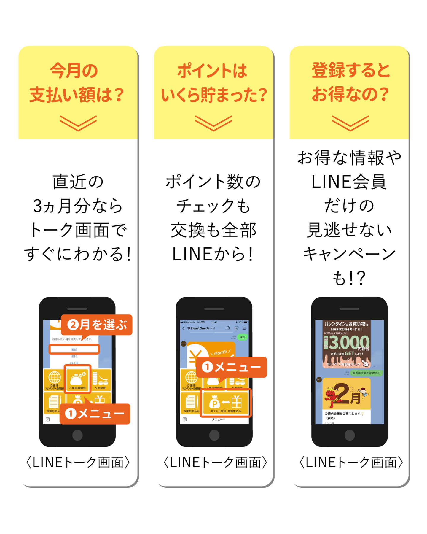 今月の 支払い額は? ポイントは いくら貯まった? 登録すると お得なの?