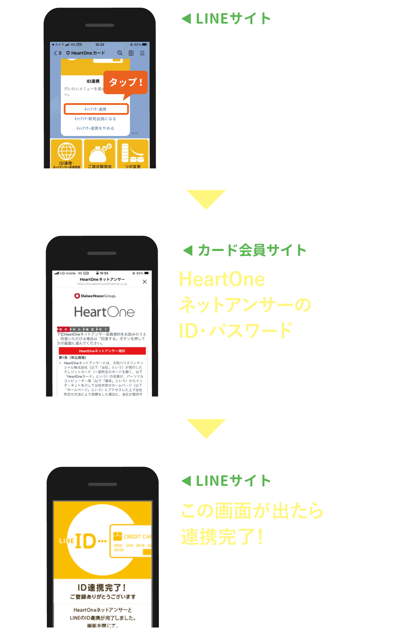 カードサイトに ジャンプします 。HeartOneネットアンサーのID・パスワードをご入力ください 。この画面が出たら 連携完了!